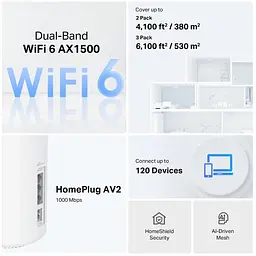 Mesh-система TP-Link Deco PX10 3-pack - мініатюра 4