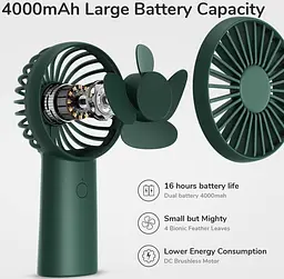 Вентилятор Jisulife Xiaomini Portable Fan FA20X Green - мініатюра 5