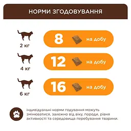 Ласощі для котів Club 4 Paws Подушечки з яловичиною 60 г (4820269145313) - мініатюра 3
