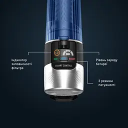 Пилосос миючий акумуляторний Rowenta X-Force 9.6 Aqua Alnimal (RH20C7WO) - мініатюра 10