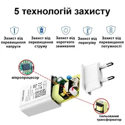 Швидка USB зарядка QC 3.0 5V = 3A, 9V = 2A, 12V = 1.6A, 5 рівнів захисту Nectronix QC11 (100958) - мініатюра 4