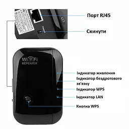 Ретранслятор Wi-Fi сигналу 2,4 ГГц 300 Мбіт/с бездротовий wi fi повторювач - мініатюра 3