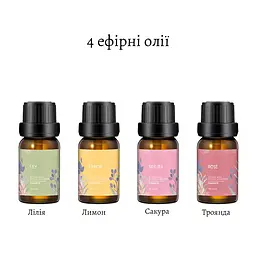 Ефірна олія Kinscoter Essential Oil Set 4 bottles 4х10 мл - мініатюра 3