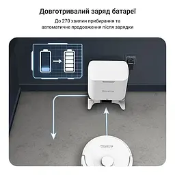 Робот-пилосос Rowenta X-Plorer Serie 90+ RR8797WH - мініатюра 6