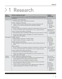 Cambridge Primary Global Perspectives 2-nd Edition. Teacher's Resource 6 with Digital Access - Адріан Рейвенскрофт - мініатюра 4