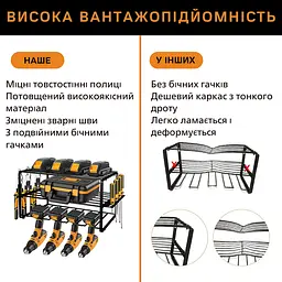 Органайзер стелаж для інструментів настінний MZY-858 - мініатюра 2