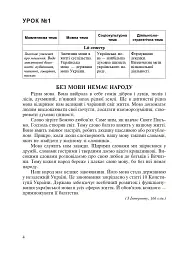 Українська мова у текстах. Робочий зошит. 5 клас. 1-й семестр - мініатюра 3
