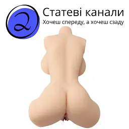 Мастурбатор-торс реалістичний I’MCUM RealBody Smart Doll з підігрівом, вібрацією, всмоктуванням та звуком (IM-WW204) - мініатюра 4