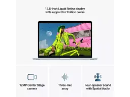 Ноутбук Apple MacBook Air 13,6 2026 M5/10CPU/10GPU/32GB/2TB Sky Blue (Z1LB000KP) - мініатюра 5