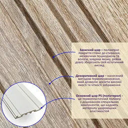 Рейка декоративна Sticker Wall PS 2900х117х12мм Дуб SW-00002136 - мініатюра 2