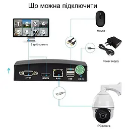 Мини NVR відеореєстратор мережевий на 8 камер із записом на SD картку пам'яті до 128 Гб Enster HS-NVR-2608MN (101212) - мініатюра 5