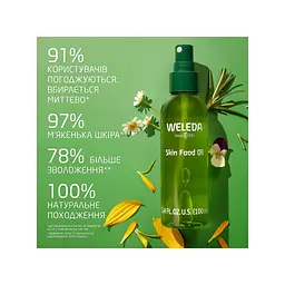 Олія для тіла Weleda Skin Food Ultra Light Dry Oil Ультралегка суха 100 мл (4001638580342) - мініатюра 3