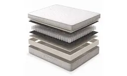 Матрац Ego Home Comfort 180x200 - мініатюра 2