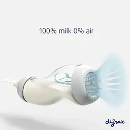 Антиколікова пляшечка Difrax S-bottle Wide Blossom із силіконовою соскою 310 мл (707 Blossom) - мініатюра 4