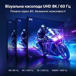 Відеокабель UGREEN DP141 DisplayPort - HDMI 8K 60 Гц 2 м чорний (25735) - мініатюра 5