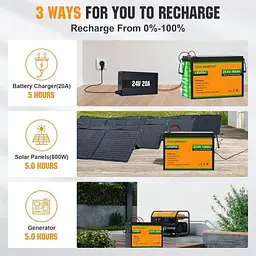 Акумулятор Eco-Worthy LiFePO4 з вбудованим BMS 5000+ циклів 24V 100 Ah (US-L13070402010-1) - мініатюра 11