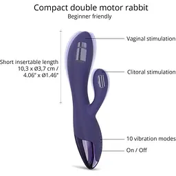 Вібратор-rabbit Love To Love Funky Bunny Midnight Indigo SO8683 [108436] - мініатюра 2
