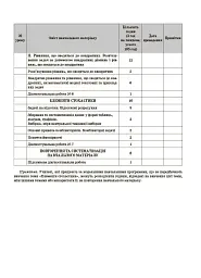 Алгебра. 8 клас. Мій конспект. Матеріали до уроків - Ольга Старова - мініатюра 7