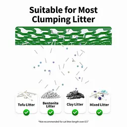 Смарт лоток PETKIT PURA MAX 2 Self-Cleaning Cat Litter Box P9902 - мініатюра 6