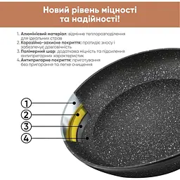 Сковорода Krauff Grand Chef з антипригарним покриттям 28 см (25-45-114) - мініатюра 6