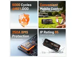 Акумулятор для ДБЖ/інвертора Humsienk LiFePO4 12V 320Ah Bluetooth (HS12V320AH250BT) - мініатюра 7