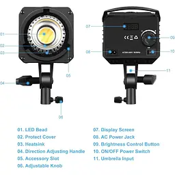 Студійне світло Puluz Softbox Kit (PKT3111EU) [168661] - мініатюра 9