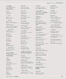 Arabic-English Visual Bilingual Dictionary with Free Audio APP - - мініатюра 14