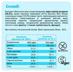 Протеїнові батончики Mini Box Protein — 4 × 45 г - мініатюра 2