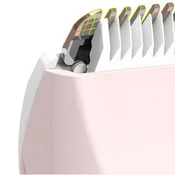 Машинка для стрижки дітей MiJia lusn Mute, Baby Electric Hair Clipper Trimmer Pink - мініатюра 2