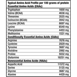 Амінокислота BiotechUSA Mega Amino 100 таблеток - мініатюра 2