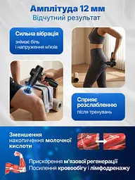 Масажер перкусійний масажний пістолет акумуляторний ударний для тіла спини шиї 7 швидкостей Highbo X7 - мініатюра 4