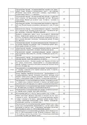 Фізична культура. 4 клас. Конспекти уроків. 4-те видання, перероблене та доповнене - мініатюра 3