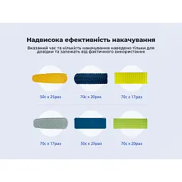 Насос для надувних меблів Flextail Zero Pump, чорний (ZP650cht-BK-i) - мініатюра 8