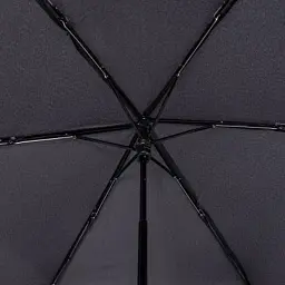 Парасоля Knirps US.050 Neon Black (Kn95-0050-8395) - мініатюра 6
