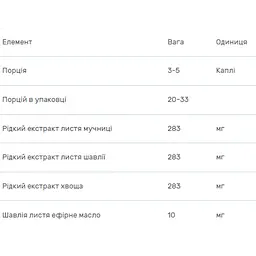 Комплекс для підтримки селезінки та сечовивідних шляхів Erbenobili SenexVin краплі 10 мл - мініатюра 2