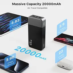 Повербанк NOBIS Power Bank, портативний зарядний пристрій потужністю 45 Вт 20000 мА·год, швидке заряджання USB C, 4-портовий зовнішній - мініатюра 8