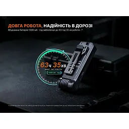 Ліхтар ручний Fenix SW06R, чорний - мініатюра 27