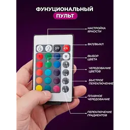 Світлодіодна USB, Bluetooth LED стрічка RGB 5050 вологостійка з пультом 5 метрів RgbPlay - мініатюра 2