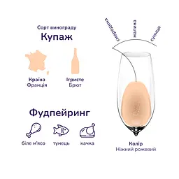 Вино ігристе Emilie Laurance Rose, рожеве, брют, 12%, 0,75 л (824369) - мініатюра 5