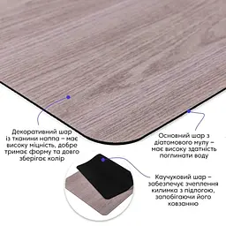 Килимок вологопоглинаючий Wall Sticker 50х80х3 мм SW-00002545 - мініатюра 3