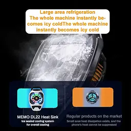 Охолодження-вентилятор MEMO DL22 Чорний hub_wzr09n - мініатюра 3