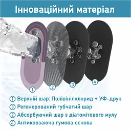 Діатомітовий килимок Aquarius Home для ванної та кухні Суперпоглинаючий 50х120 см Кава - мініатюра 5