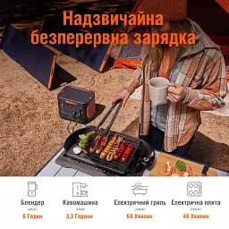 Зарядна станція Jackery Explorer 2000 Pro 2000 Втч (G2000E2000EHPRO) - мініатюра 10