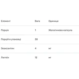 Зеаксантин + лютеїн Bluebonnet Nutrition 30 капсул - мініатюра 3