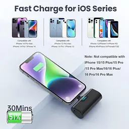 Мініпортативний зарядний пристрій Power Bank для iPhone, оновлений акумулятор для швидкого заряджання 5200 мА·год 20 Вт PD - мініатюра 7