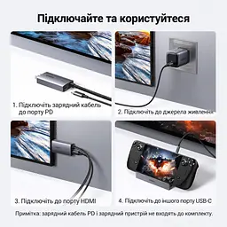 Відеокабель UGREEN CM675 USB-C - HDMI 4K 60 Гц PD 100 Вт 2 м сіро-чорний (55330) - мініатюра 4