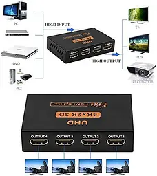 HDMI спліттер 1×4 4K 60Hz із USB-живленням - мініатюра 2