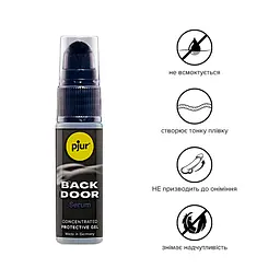 Розслаблювальна анальна сироватка pjur BACK DOOR Serum 20 мл, створює плівку, висококонцентрована - мініатюра 2