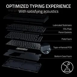 Клавіатура Razer BlackWidow V4 75% Mechanical Orange Switch USB White (RZ03-05001700-R3M1) - мініатюра 5