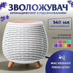 Зволожувач повітря аромадифузор з підсвічуванням 140 мл, білий Holdmay HPKP6049W - мініатюра 2